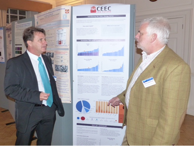 Dave Meadows (Bechtel) and Nick Wilshaw ( Grinding Solutions) discuss the CEEC enegry curve poster